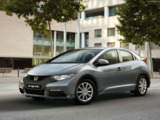 Honda Civic (changement de vitesse)